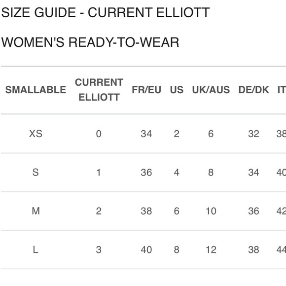 Current/Elliot The Whitney 100% Cotton Patchwork Denim Shirtdress Size 3 (US 8) - Picture 9 of 9